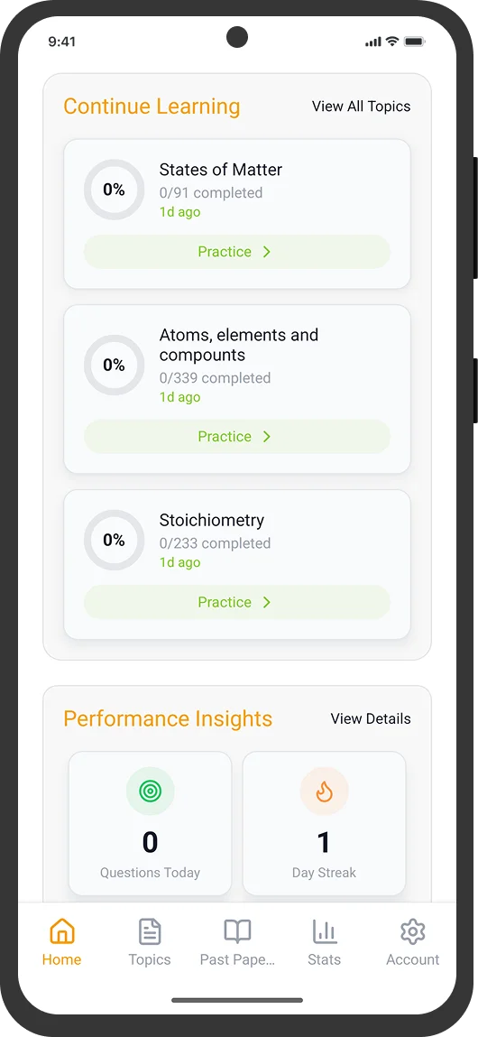 screenshot of dashboard