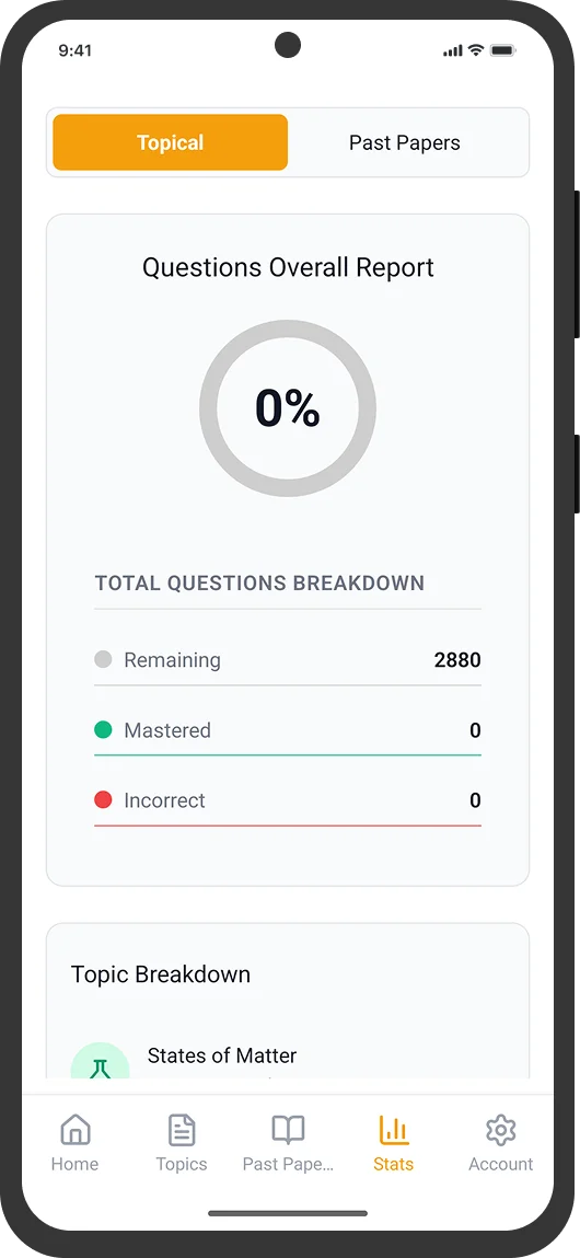 screenshot of dashboard