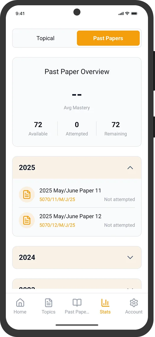 screenshot of dashboard
